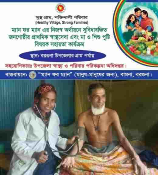 Community Health Services Delivered to Marginalized Households